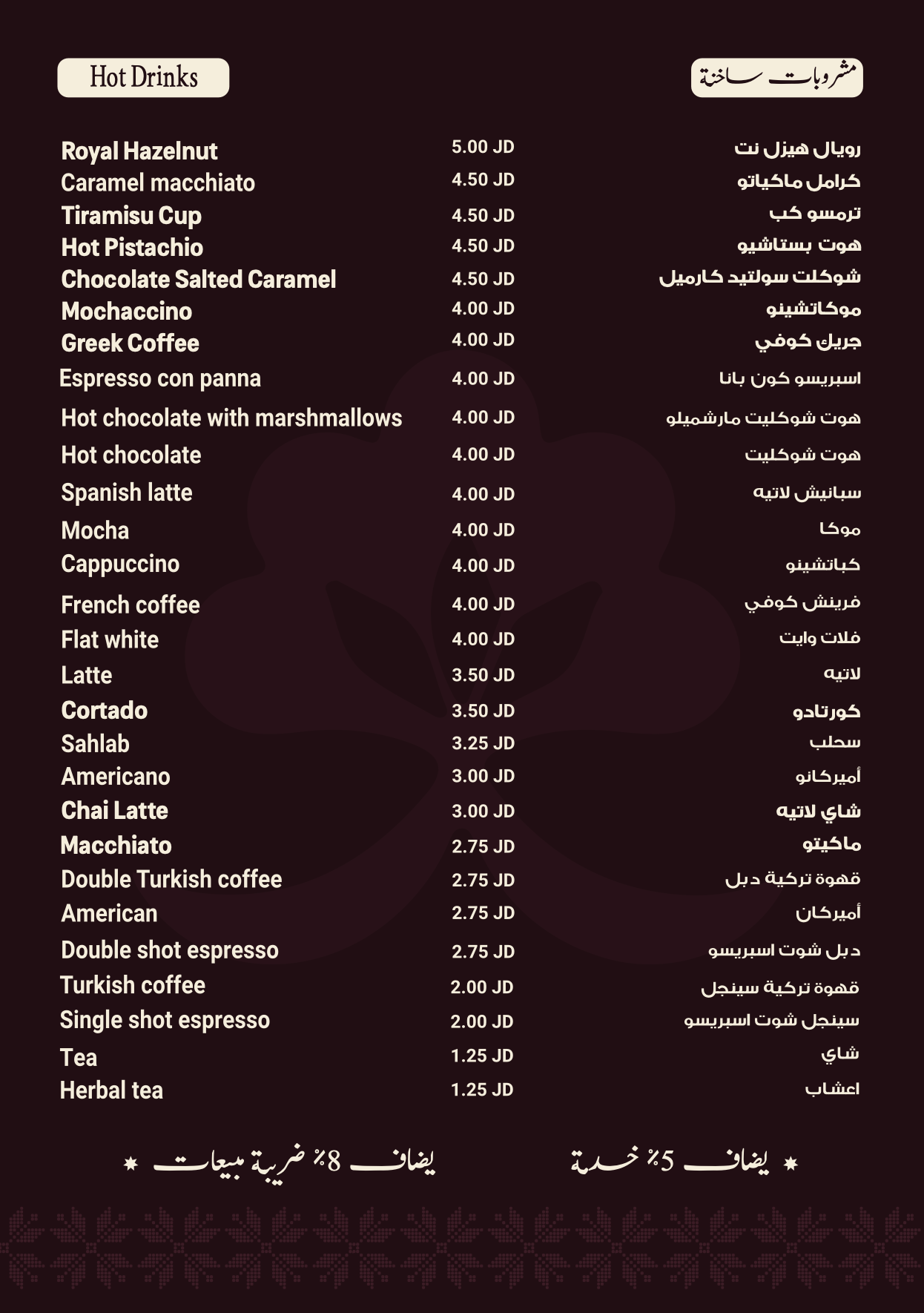 صفحة القائمة 2