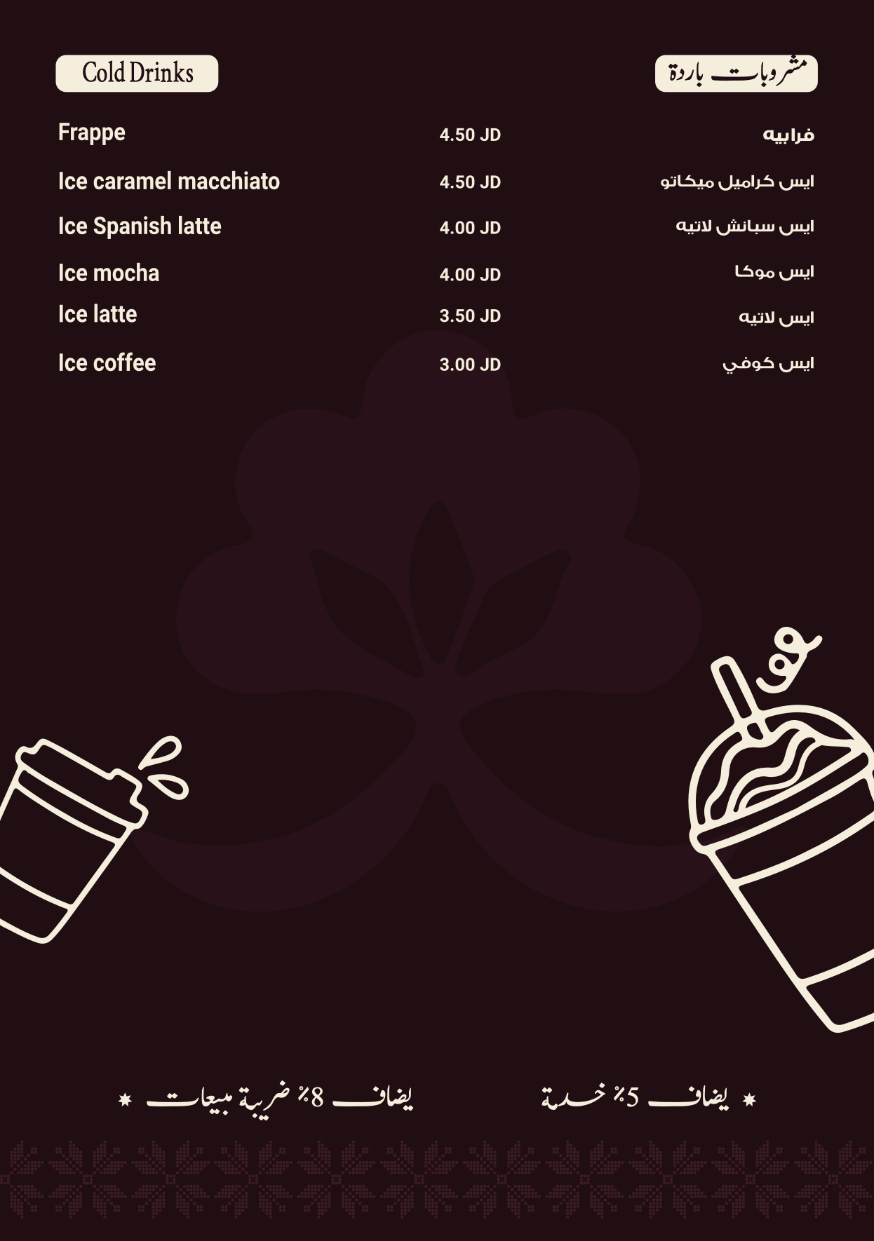 صفحة القائمة 3