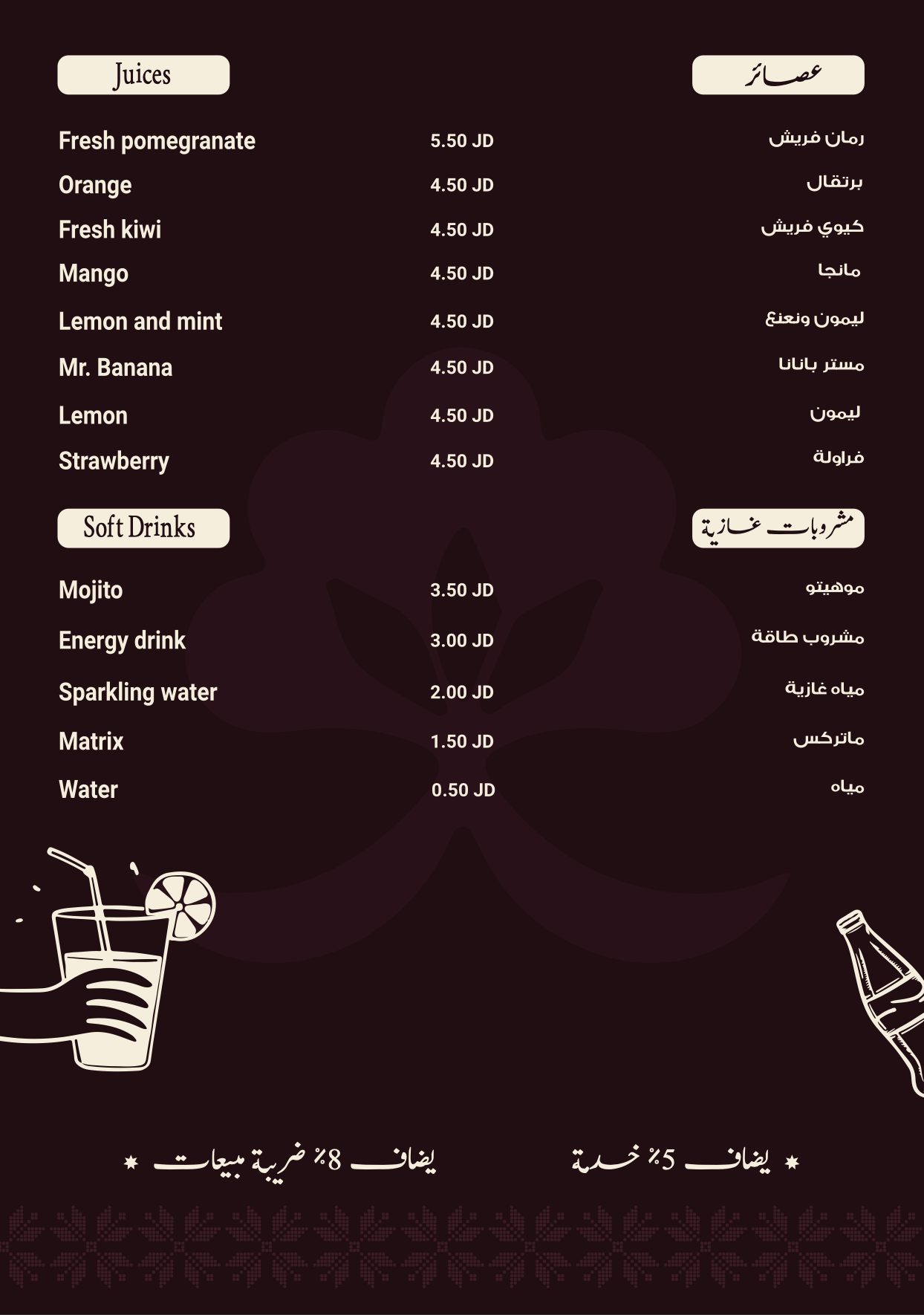 صفحة القائمة 4